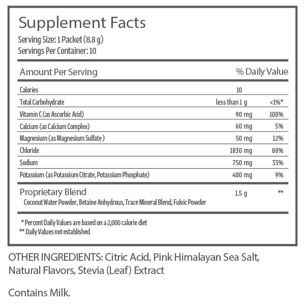 SiseLYTE™ Arctic Berry