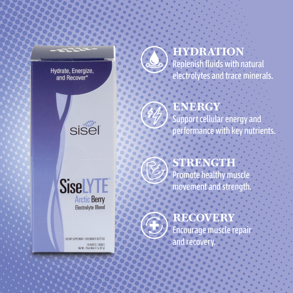 SiseLYTE Island Breeze hydration infographic